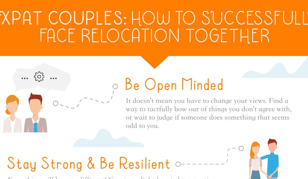 Expat Couples: How to Successfully Face Relocation Together