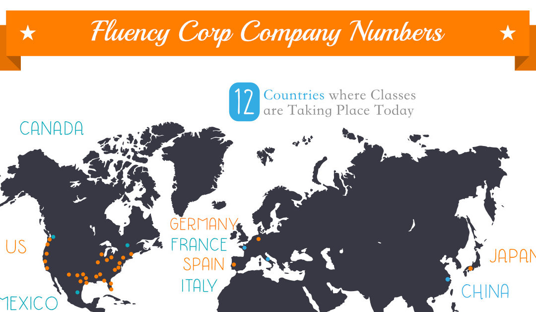 Fluency Corp by the Numbers!