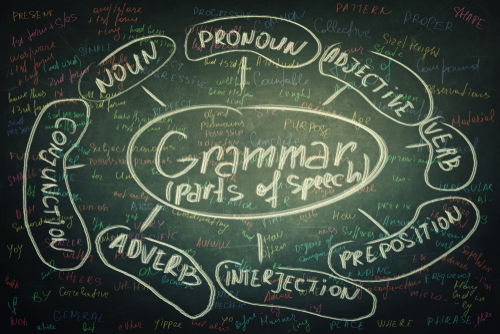 Learning Grammar Rules is NOT Linked to Fluency