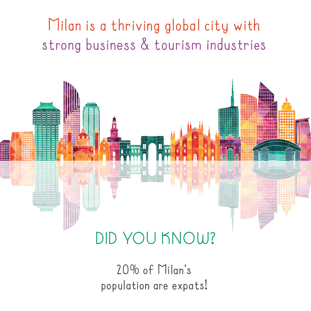 Illustrated infographic with Milan skyline. Milan is a thriving global city with strong business & tourism industries. Did you know that 20% of Milan's population was expats?