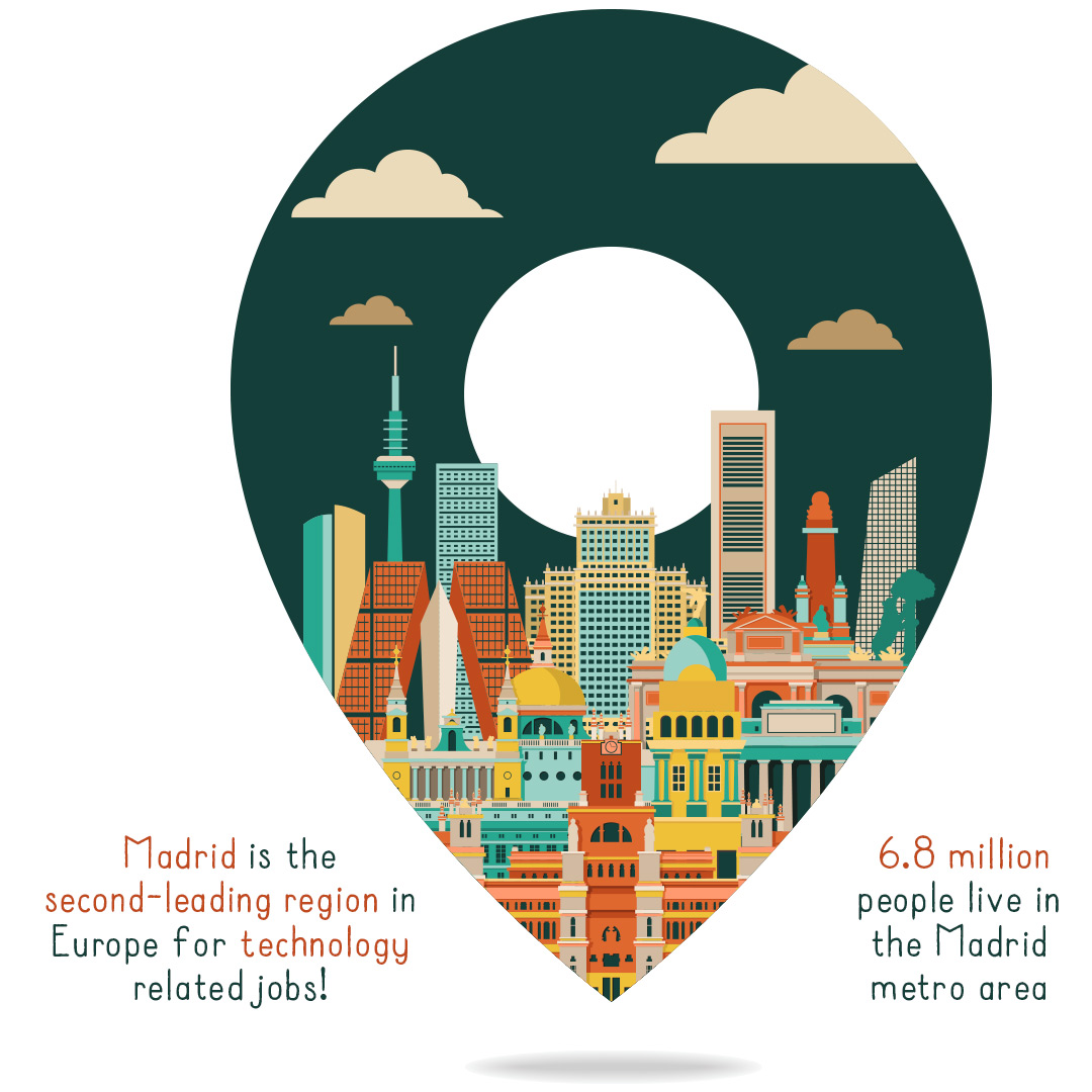 Madrid skyline. Travel and tourism background. Vector illustration. Infographic - Madrid is the second leading region in Europe for tech jobs, and 6.8 million people live in the Madrid metro area