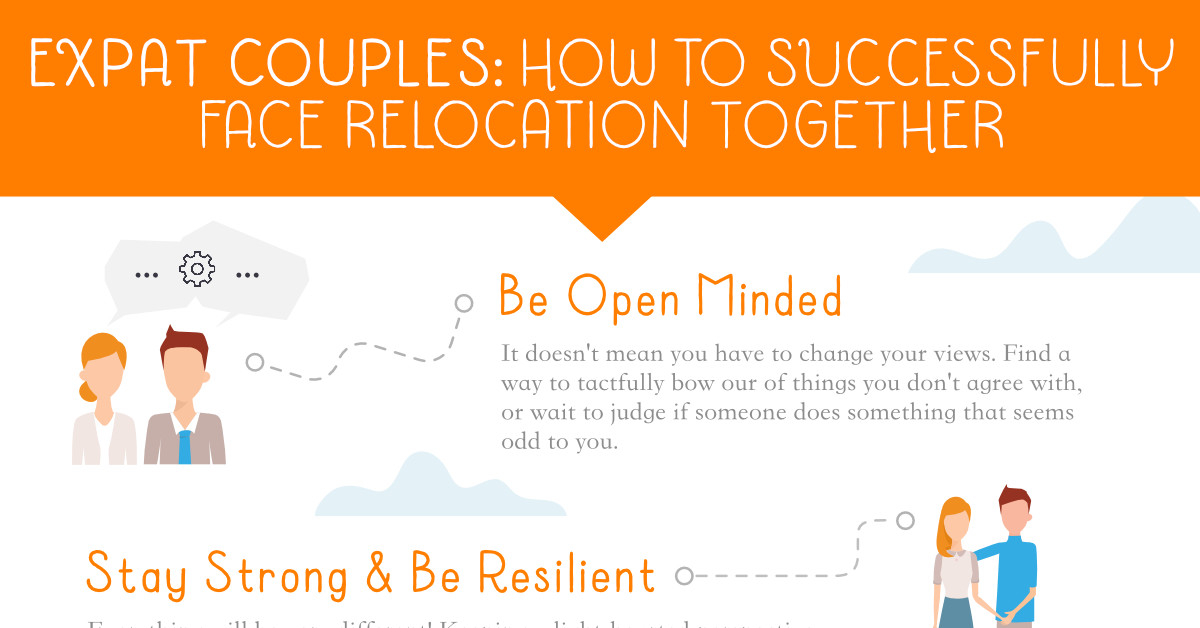 Expat Couples: How to Successfully Face Relocation Together