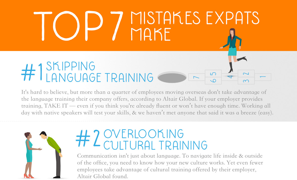 Relocating Internationally? Avoid these 7 Mistakes.
