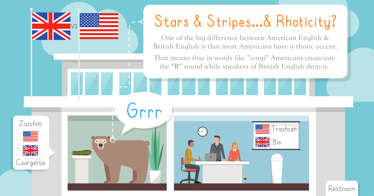 How U.S. English and British English Differ
